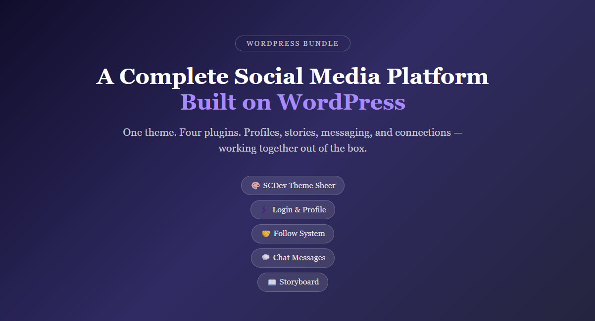 SCDev WP Social Media Bundle
